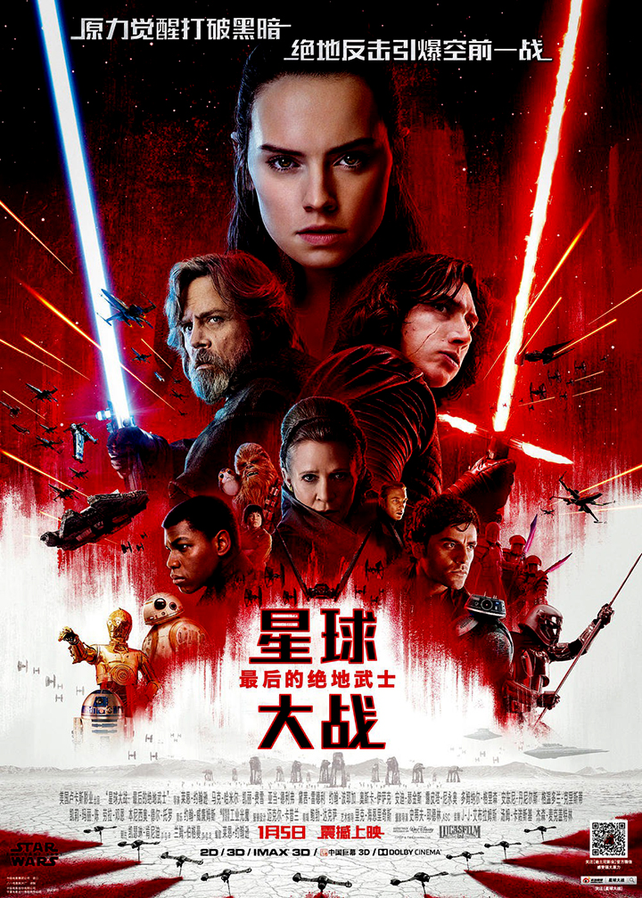 Rotten Tomatoes - The Last Jedi released in theaters five